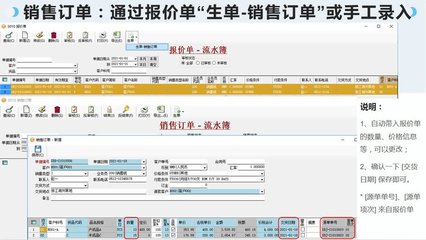 工廠云ERP系統 賦能中小企業生產管理的零維護定制開發新范式